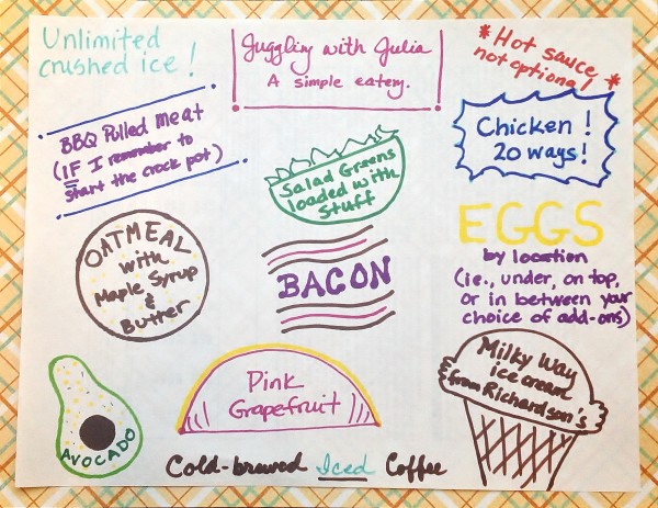 My Fake Restaurant Menu - Juggling with Julia